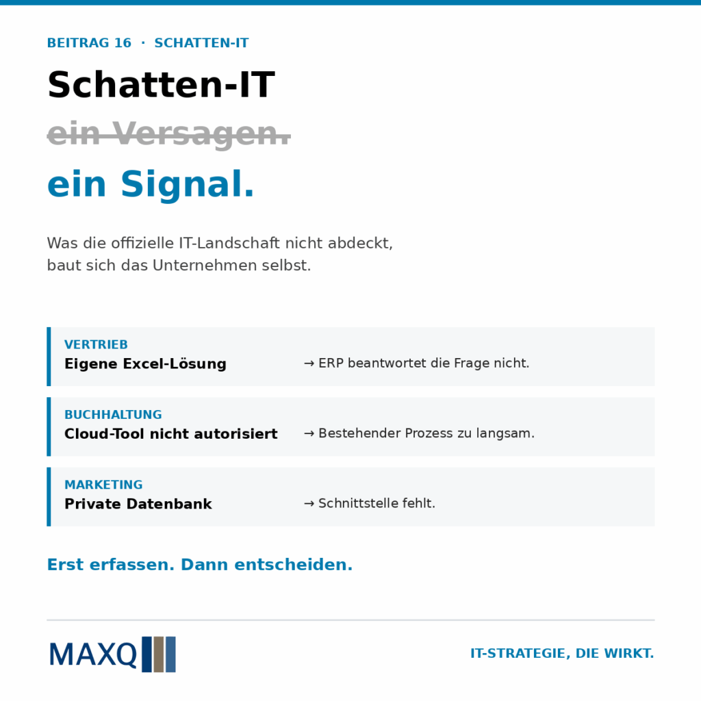 Schatten-IT ist kein Versagen – es ist ein Signal.