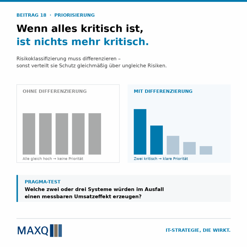 Wenn jeder Prozess „kritisch" ist, ist keiner mehr kritisch.