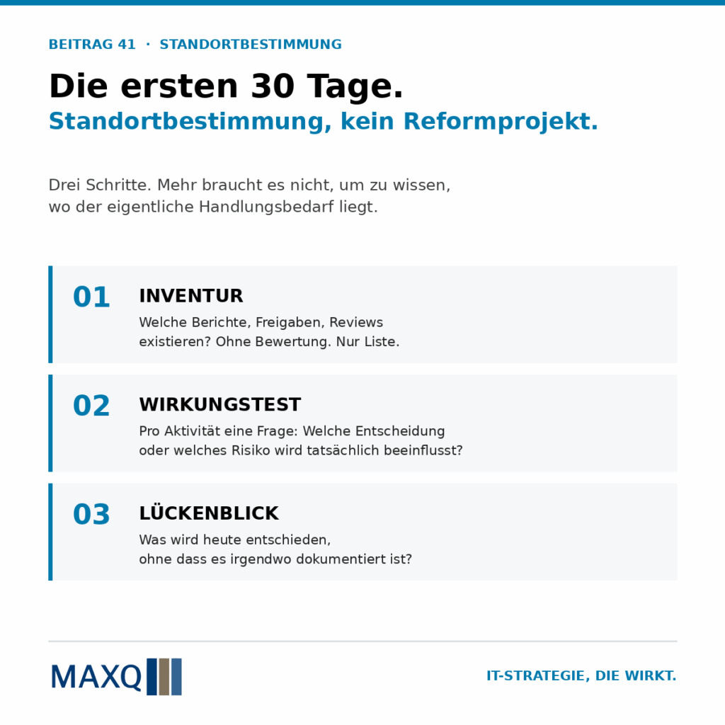 Die ersten 30 Tage: was Sie konkret als Geschäftsführung tun.